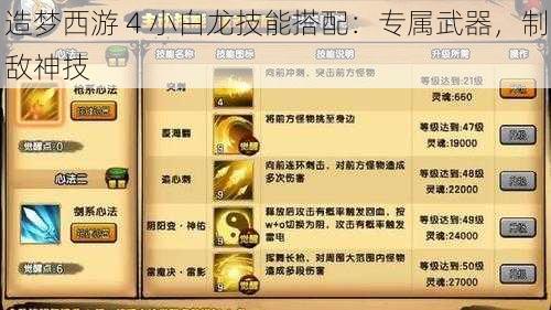 造梦西游 4 小白龙技能搭配：专属武器，制敌神技