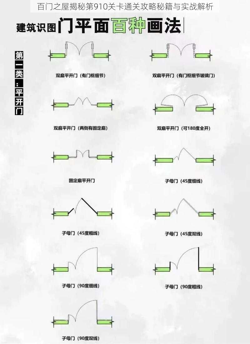百门之屋揭秘第910关卡通关攻略秘籍与实战解析