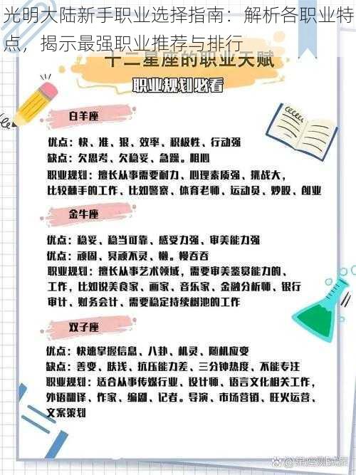 光明大陆新手职业选择指南：解析各职业特点，揭示最强职业推荐与排行