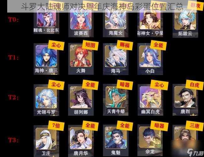 斗罗大陆魂师对决周年庆海神岛彩蛋位置汇总