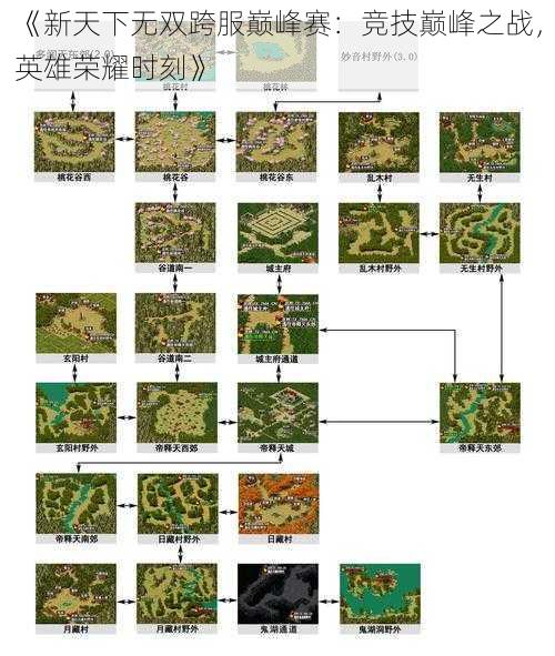 《新天下无双跨服巅峰赛：竞技巅峰之战，英雄荣耀时刻》