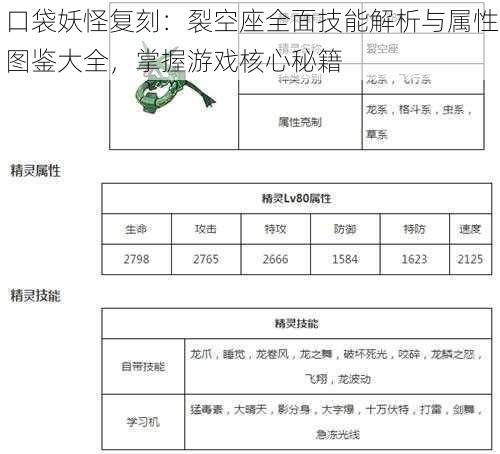 口袋妖怪复刻：裂空座全面技能解析与属性图鉴大全，掌握游戏核心秘籍