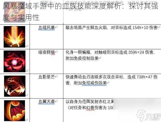 风暴魔域手游中的血族技能深度解析：探讨其强度与实用性