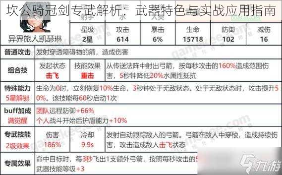 坎公骑冠剑专武解析：武器特色与实战应用指南