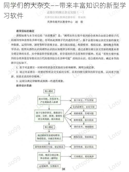 同学们的大杂交——带来丰富知识的新型学习软件