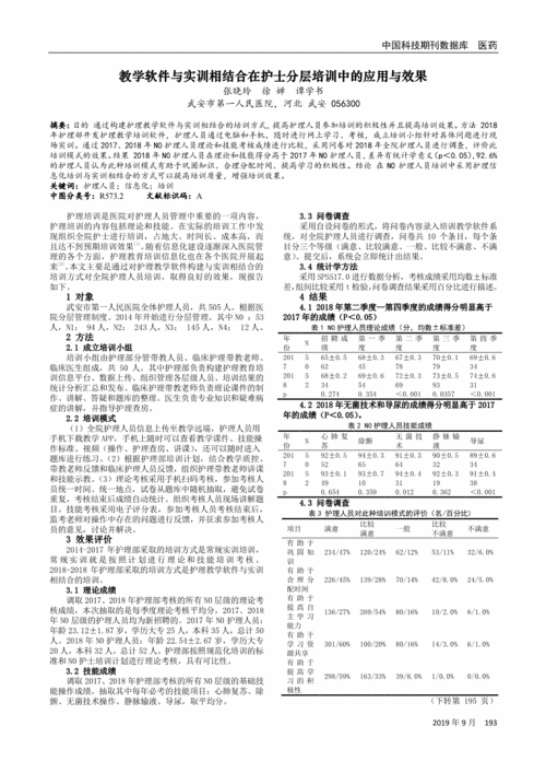 2019 在秋霞理论：探索互联网营销新趋势