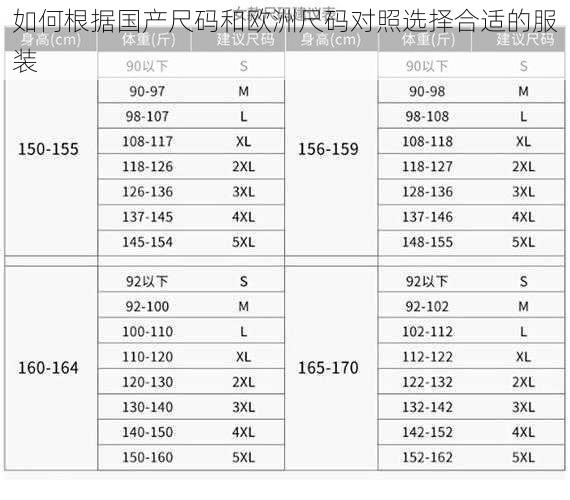 如何根据国产尺码和欧洲尺码对照选择合适的服装