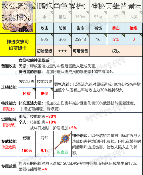 坎公骑冠剑暗炮角色解析：神秘英雄背景与技能探究