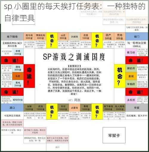 sp 小圈里的每天挨打任务表：一种独特的自律工具