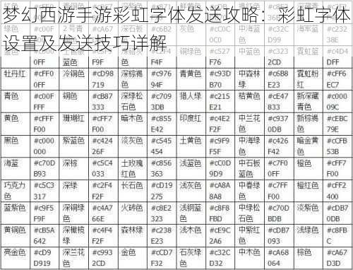 梦幻西游手游彩虹字体发送攻略：彩虹字体设置及发送技巧详解