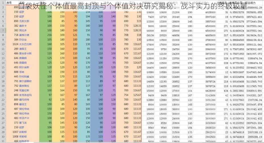 口袋妖怪个体值最高封顶与个体值对决研究揭秘：战斗实力的终极较量