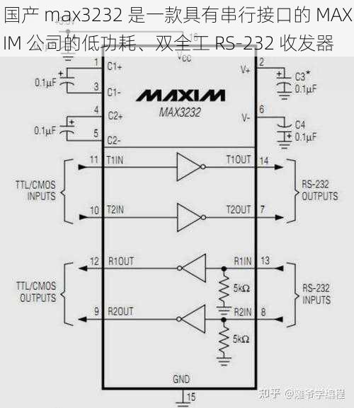 国产 max3232 是一款具有串行接口的 MAXIM 公司的低功耗、双全工 RS-232 收发器