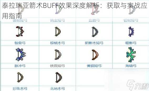 泰拉瑞亚箭术BUFF效果深度解析：获取与实战应用指南