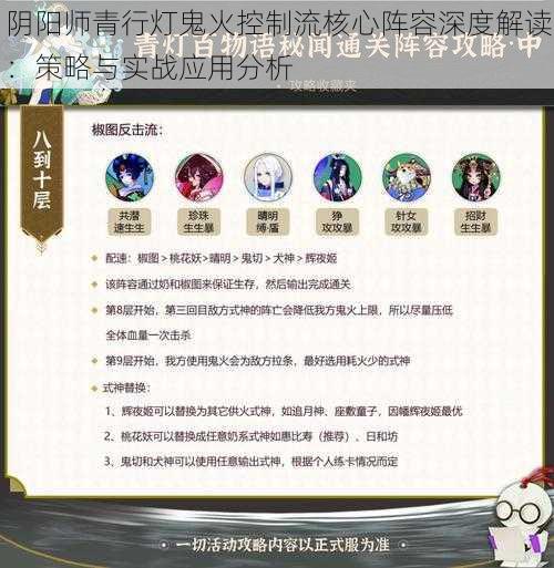 阴阳师青行灯鬼火控制流核心阵容深度解读：策略与实战应用分析