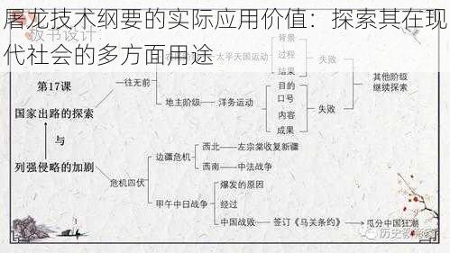 屠龙技术纲要的实际应用价值：探索其在现代社会的多方面用途