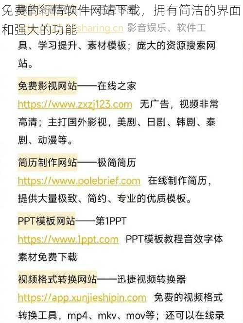 免费的行情软件网站下载，拥有简洁的界面和强大的功能