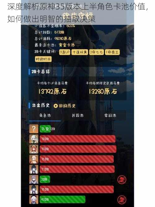 深度解析原神35版本上半角色卡池价值，如何做出明智的抽取决策
