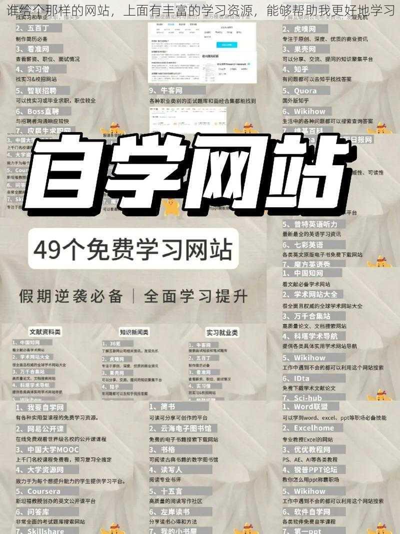 谁给个那样的网站，上面有丰富的学习资源，能够帮助我更好地学习