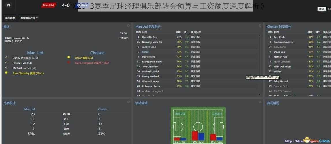 《2013赛季足球经理俱乐部转会预算与工资额度深度解析》