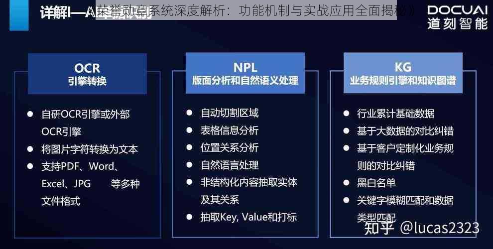 《荣誉勋章系统深度解析：功能机制与实战应用全面揭秘》