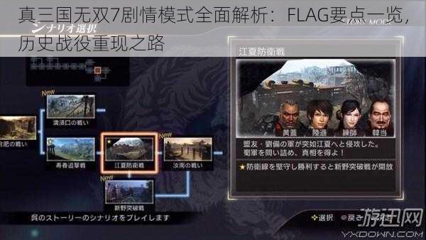 真三国无双7剧情模式全面解析：FLAG要点一览，历史战役重现之路