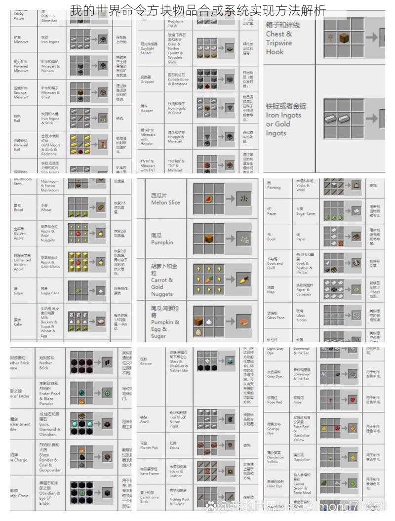 我的世界命令方块物品合成系统实现方法解析