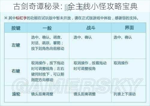 古剑奇谭秘录：全主线小怪攻略宝典