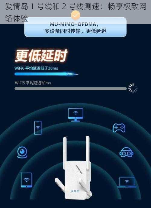 爱情岛 1 号线和 2 号线测速：畅享极致网络体验