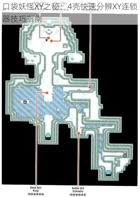 口袋妖怪XY之秘：4壳快速分辨XY连锁器技巧指南