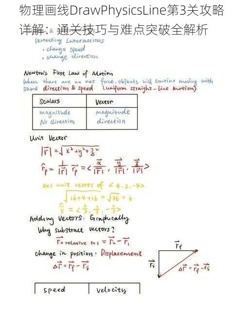 物理画线DrawPhysicsLine第3关攻略详解：通关技巧与难点突破全解析