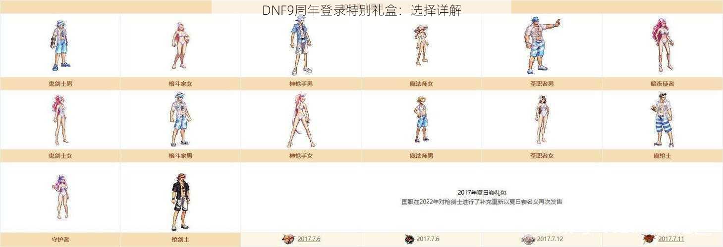 DNF9周年登录特别礼盒：选择详解