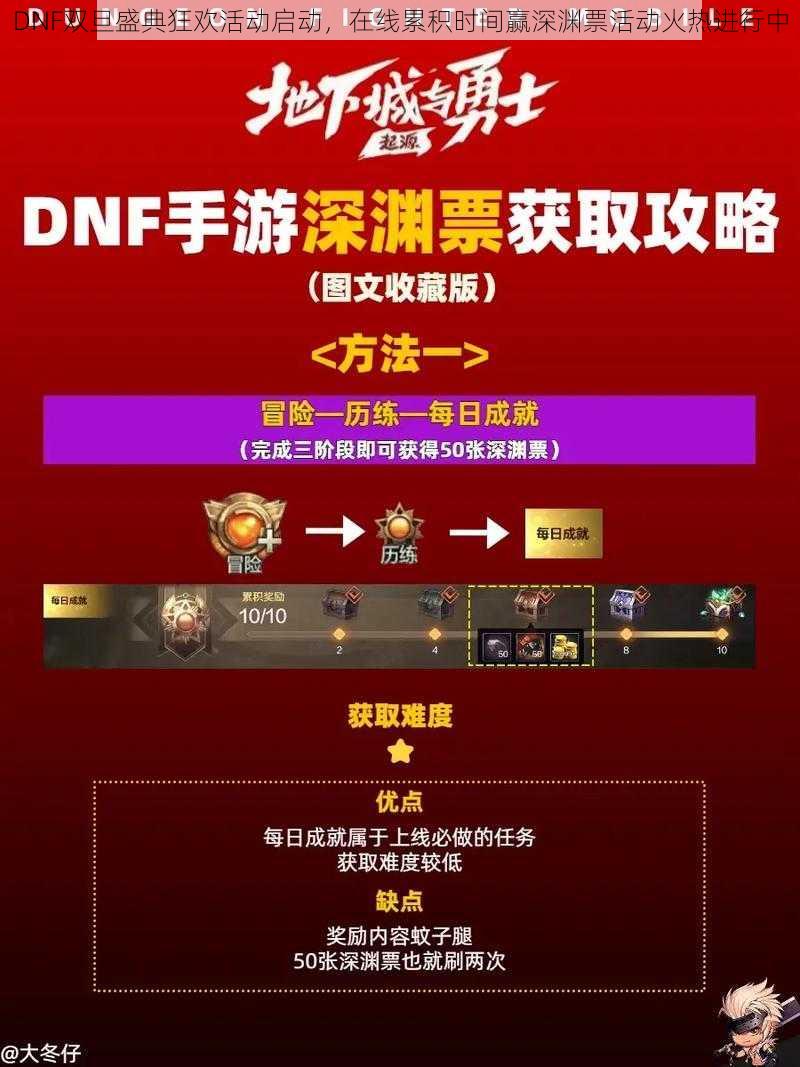 DNF双旦盛典狂欢活动启动，在线累积时间赢深渊票活动火热进行中