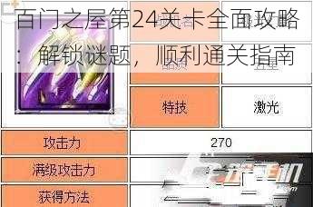 百门之屋第24关卡全面攻略：解锁谜题，顺利通关指南