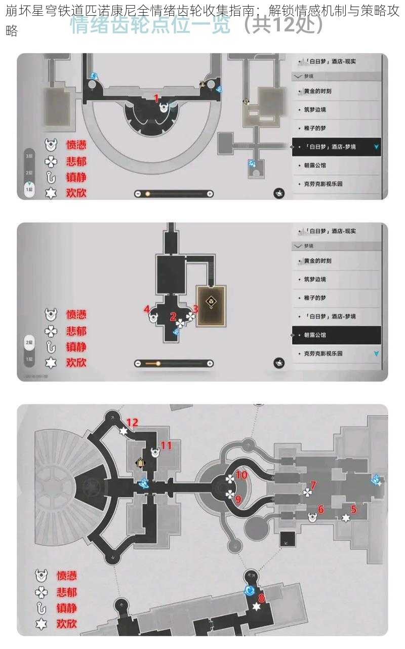 崩坏星穹铁道匹诺康尼全情绪齿轮收集指南：解锁情感机制与策略攻略