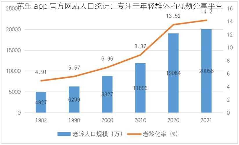 芭乐 app 官方网站人口统计：专注于年轻群体的视频分享平台