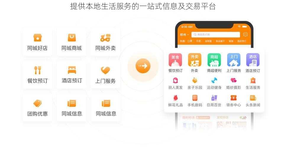 提供本地生活服务的一站式信息及交易平台