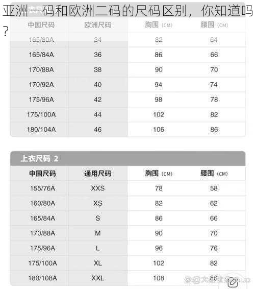 亚洲一码和欧洲二码的尺码区别，你知道吗？