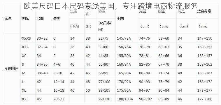 欧美尺码日本尺码专线美国，专注跨境电商物流服务