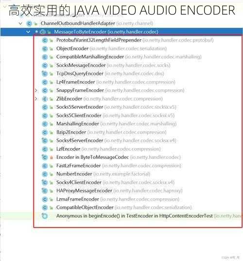 高效实用的 JAVA VIDEO AUDIO ENCODER