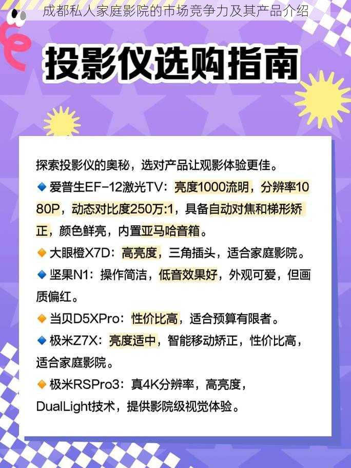 成都私人家庭影院的市场竞争力及其产品介绍