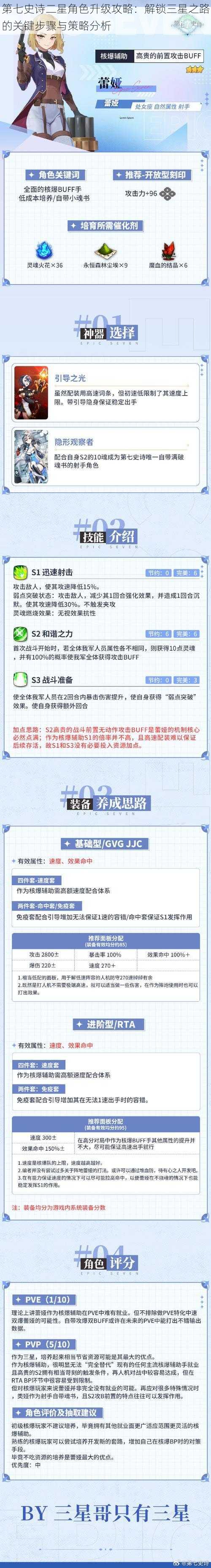 第七史诗二星角色升级攻略：解锁三星之路的关键步骤与策略分析