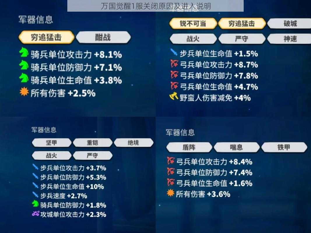 万国觉醒1服关闭原因及进入说明