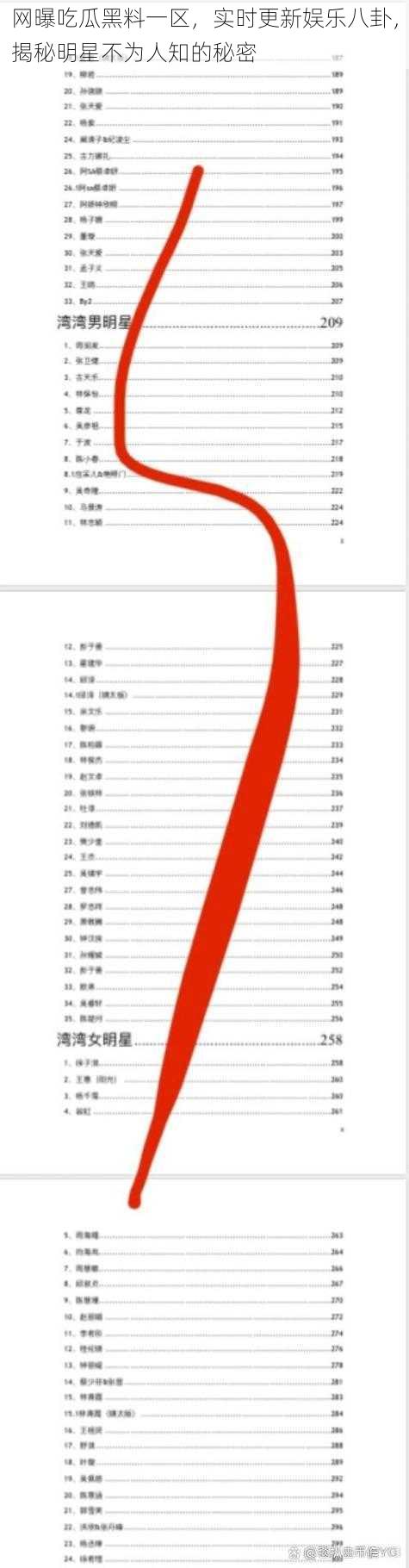 网曝吃瓜黑料一区，实时更新娱乐八卦，揭秘明星不为人知的秘密