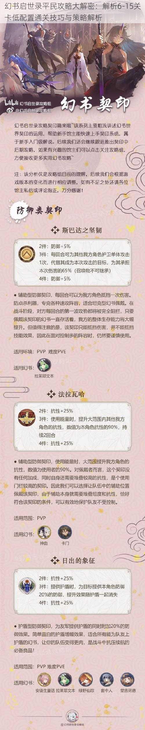 幻书启世录平民攻略大解密：解析6-15关卡低配置通关技巧与策略解析