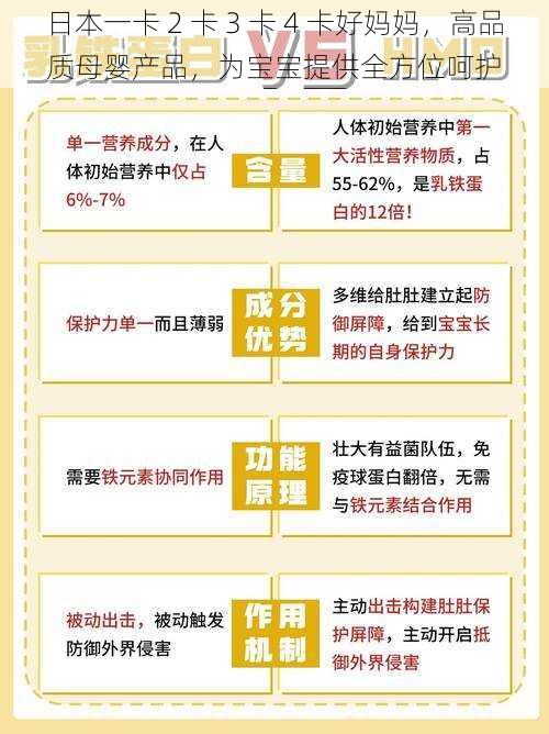 日本一卡 2 卡 3 卡 4 卡好妈妈，高品质母婴产品，为宝宝提供全方位呵护