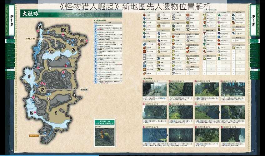 《怪物猎人崛起》新地图先人遗物位置解析