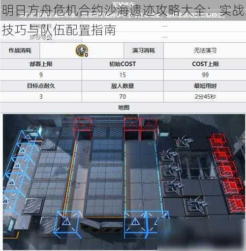 明日方舟危机合约沙海遗迹攻略大全：实战技巧与队伍配置指南