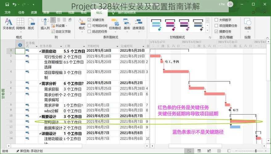 Project 328软件安装及配置指南详解