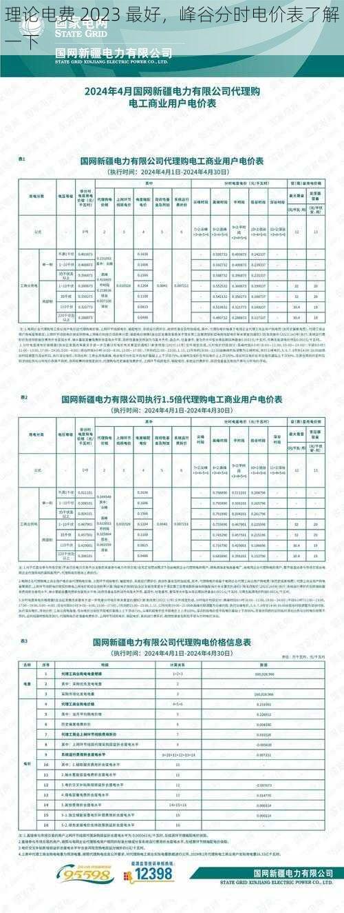 理论电费 2023 最好，峰谷分时电价表了解一下