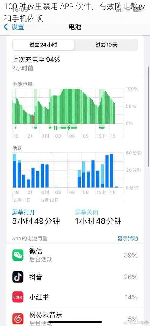 100 种夜里禁用 APP 软件，有效防止熬夜和手机依赖